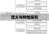 企业性质，定义、特性与重要性探究