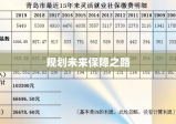 揭秘2020年社保价格表，洞悉费用，规划未来保障之路