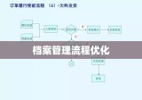 档案管理流程优化研究，提升效率与质量的探索