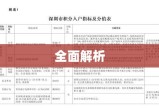 深圳积分入户条件全面解析