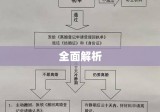 离婚起诉流程全面解析