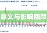 回望2012年12月1日，特殊日子的意义与影响回顾