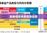 伞型基金，策略性投资的新视角探索