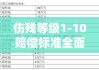 伤残等级1-10赔偿标准全面解析