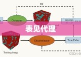 表见代理，概念、特性及法律效应深度解析