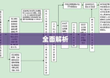 经济纠纷起诉流程全面解析