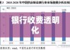 银行收费的透明化、合理性及改革路径探讨