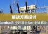 变压器噪声，识别、影响与解决方案探讨