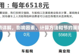 上牌费用详解，影响因素、计算方法和节约策略全解析