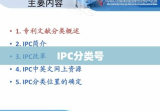 IPC分类号，专利技术的导航灯塔