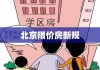 北京限价房新规重塑住房新生态