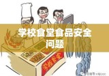 学校食堂长蛆鸭肉事件揭秘，食品安全问题的深度探究