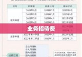 业务招待费税前扣除标准全面解析