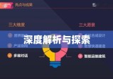 网络广告表现形式深度解析与探索