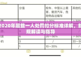 2020年超载一人处罚扣分标准详解，新规解读与指导