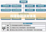 会计行政法规，构建稳健财务体系的基石