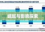 网络时代的深度变革，崛起与影响探索之旅