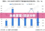 农垦商社，历史沿革、现状解析与未来展望