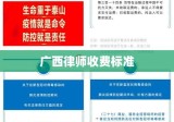 广西律师收费标准全面解析