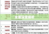 中小企业上市条件全面深度解析