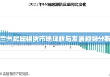 兰州房屋租赁市场现状与发展趋势分析