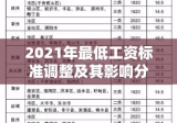 2021年最低工资标准调整及其影响分析