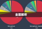 希腊签证申请流程全面解析