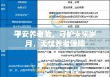 平安养老险，守护未来岁月，无忧养老保障