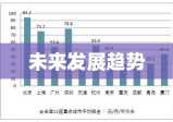 浦北房屋出租市场现状及未来发展趋势