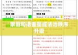 新婚姻法民法典草案，重塑家庭和谐，法治秩序再升级