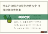 解读律师收费，打官司费用究竟多少？揭秘律师收费因素一网打尽。