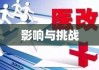 兰州限行政策的影响与挑战