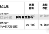 工行活期存款利息全面解析