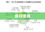 债权债务，现代经济社会的焦点议题