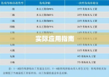 伤残鉴定赔偿标准解读及实际应用指南