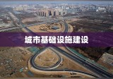 关于加强城市基础设施建设的关键措施与建议