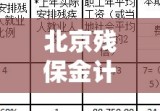 北京残保金计算方法详解解析