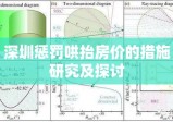 深圳惩罚哄抬房价的措施研究及探讨