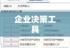 财务会计报表，企业决策的核心工具