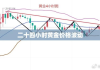 二十四小时黄金价格波动及影响因素分析