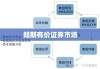 短期有价证券市场，重要性、运作机制解析