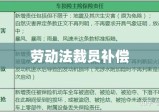 劳动法裁员补偿，员工权益保障与企业责任探析