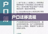 转户口手续全解析，户口迁移流程指南