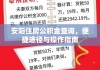 安阳住房公积金查询，便捷途径与操作指南