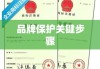 四川商标注册，品牌之路的起步与保护关键步骤