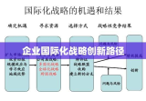 跨境换股，企业国际化战略创新路径探索