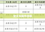 揭秘延期支票，定义、操作流程及其影响