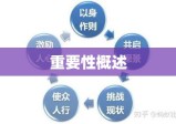 东莞社会保险发展及其重要性概述