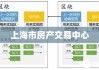 上海市房产交易中心的职能与角色概述