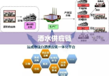 酒水供应链，从源头到终端的全面透视